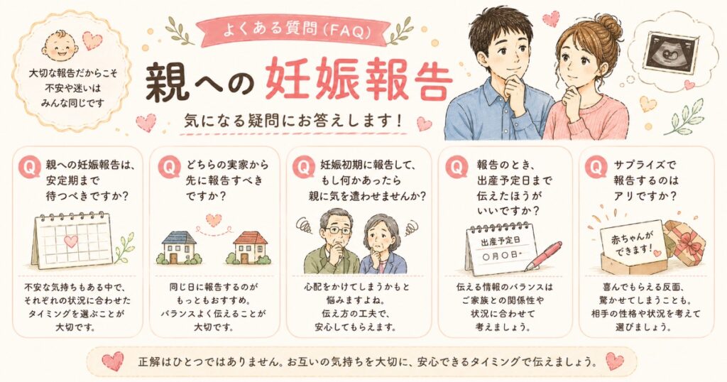 FAQ