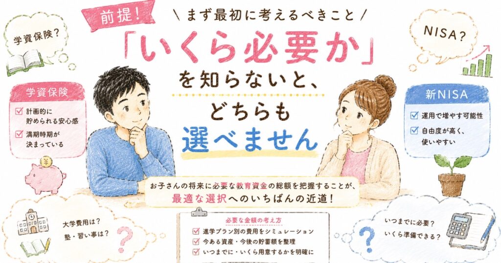 いくら必要なのか?