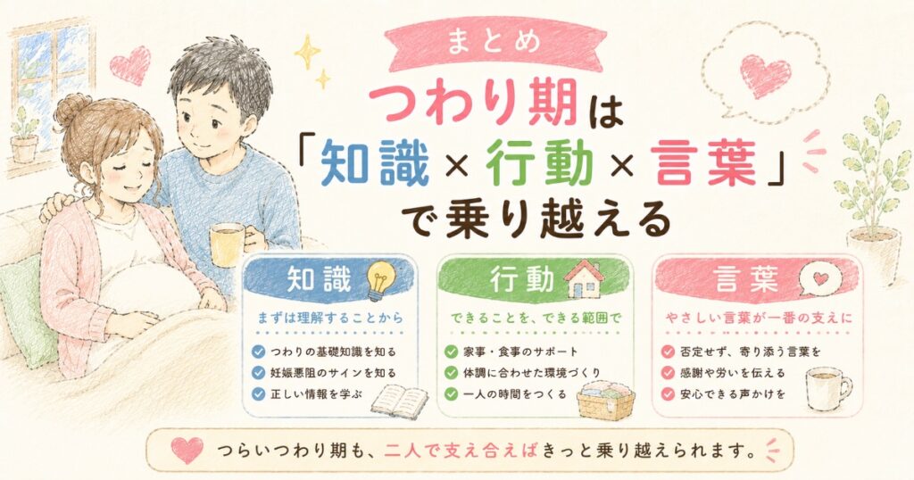 まとめ