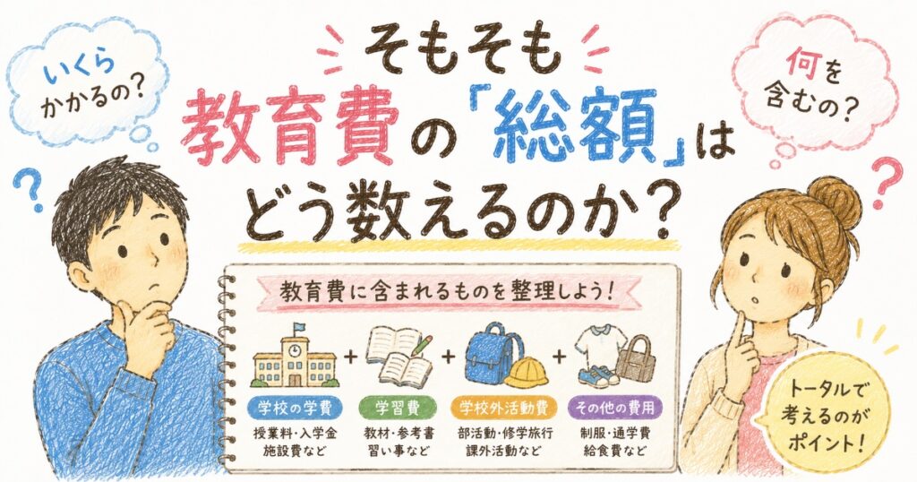 教育費総額費用