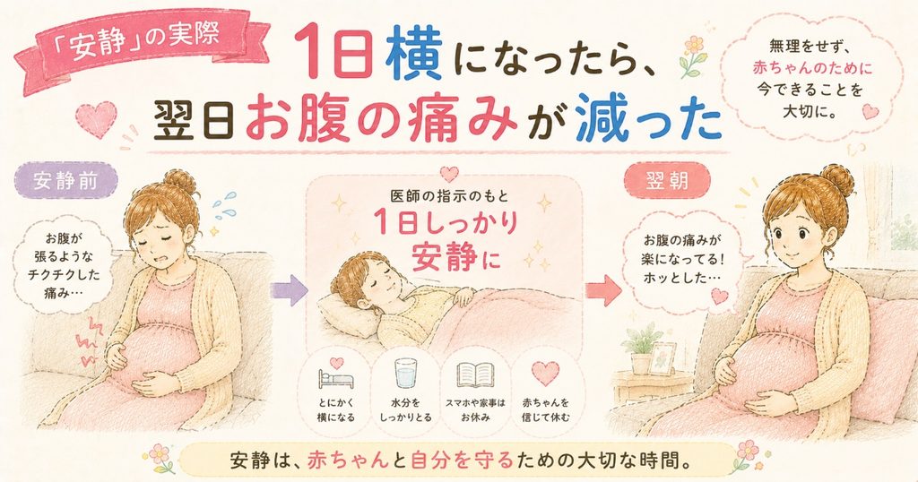 1日の休息