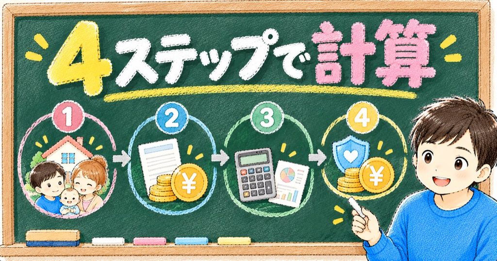 計算の仕方