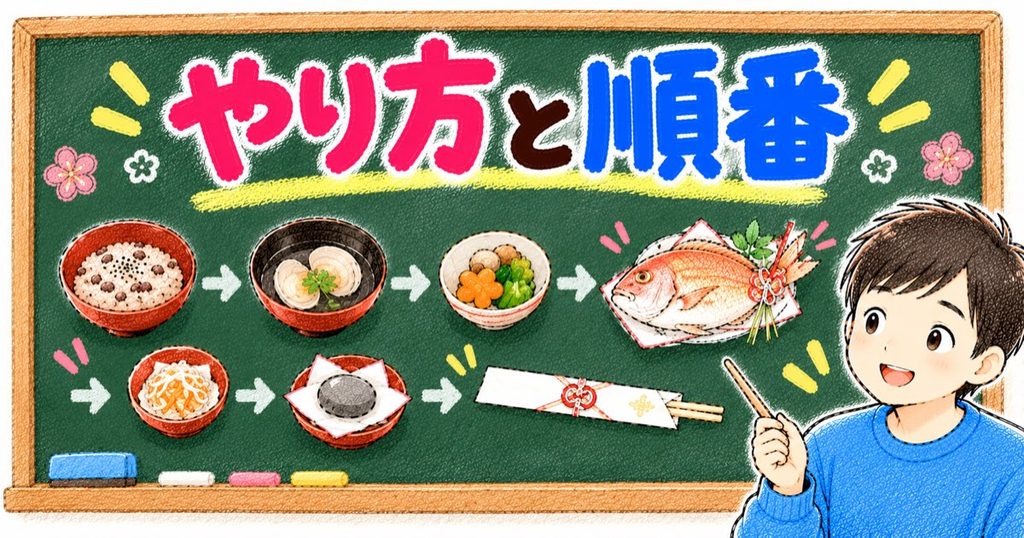やり方と順番
